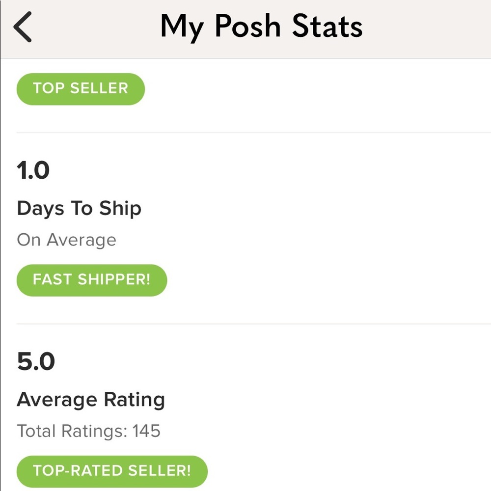 Top Rated Seller on Poshmark.